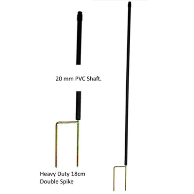 Netting Corner Balance Posts.